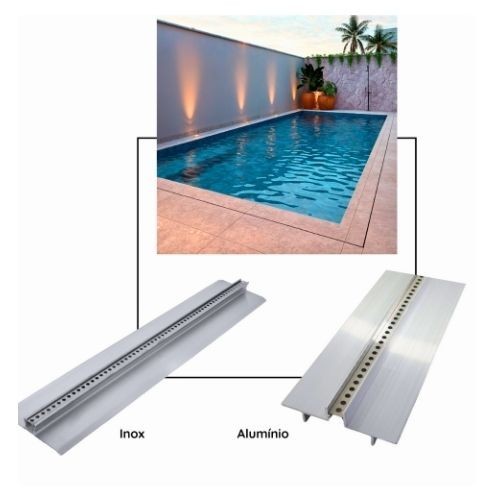 Ralo Margem de Piscina