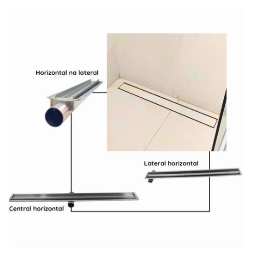 Linear oculto
